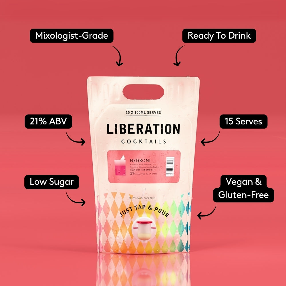 Negroni 1.5L Pouch